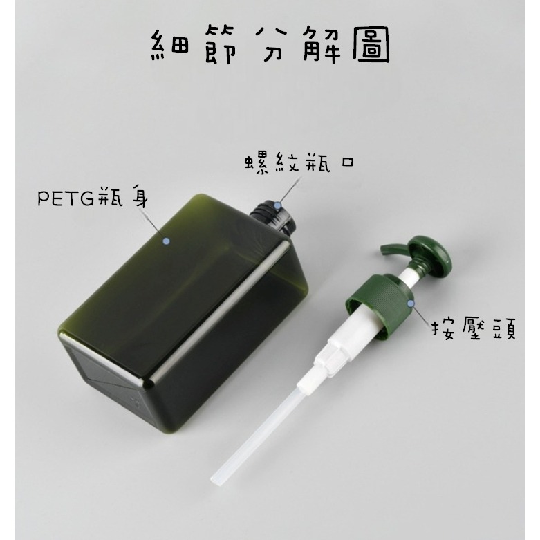 ✨全館免運✨ 分裝瓶 旅行分裝瓶 按壓分裝瓶透明 按壓瓶 真空分裝瓶 沐浴乳瓶 空瓶 無印風 透明 出國 旅遊 乳液-細節圖6