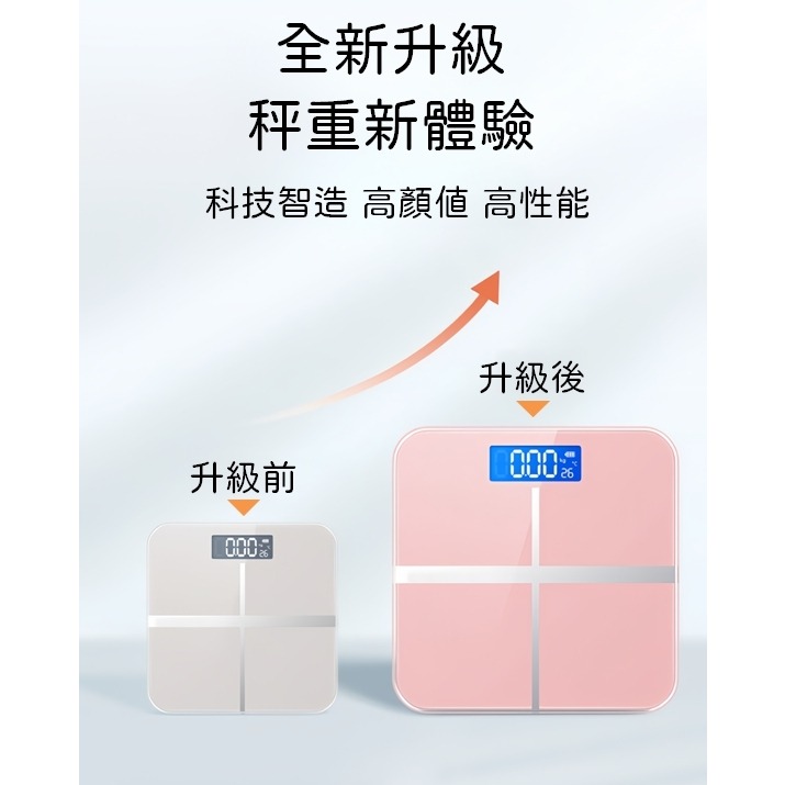 【撿便宜專區】 體重計 磅秤 體重機 體重計漸變 秤 電子秤 秤重器 磅秤電子秤 電子磅秤 電子體重計 led 體重-細節圖3