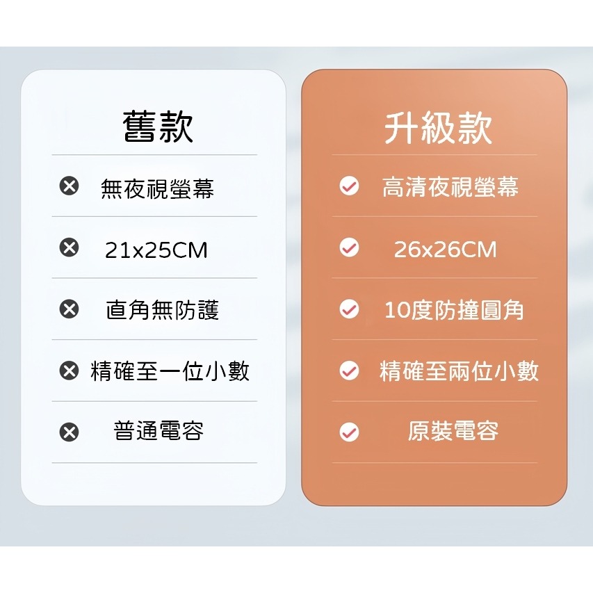 【撿便宜專區】 體重計 磅秤 體重機 體重計漸變 秤 電子秤 秤重器 磅秤電子秤 電子磅秤 電子體重計 led 體重-細節圖4