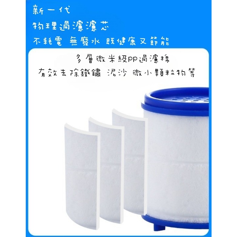 【撿便宜專區】水龍頭過濾器 過濾器 水龍頭延伸器 起泡器 濾心 淨水器 除氯 除氯過濾器 旋轉水龍頭 萬向水龍頭 浴室-細節圖5