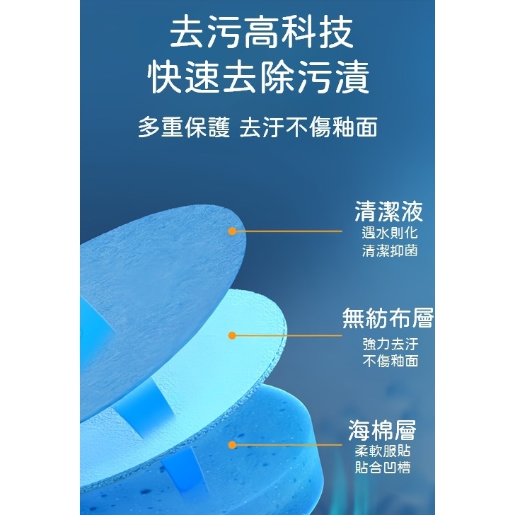 ✨全館免運✨ 香氛 馬桶刷 廁所 清潔刷 馬桶刷白色 刷子 浴室 刷頭 馬桶清潔 馬桶 刷 壁掛馬桶刷 壁掛 清潔-細節圖4