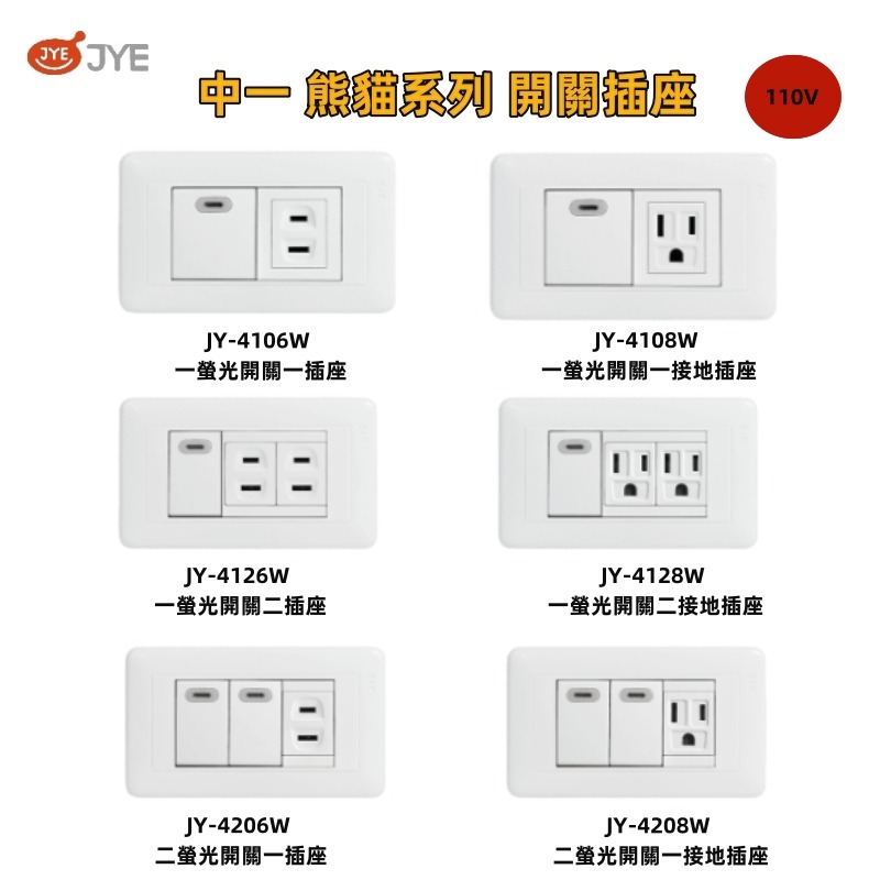 【貫群水電】⭐現貨⭐中一電工 開關面板 插座 電燈開關 大面板開關插座 插座保護蓋 開關插座 中一開關 熊貓開關 電鈴-細節圖2