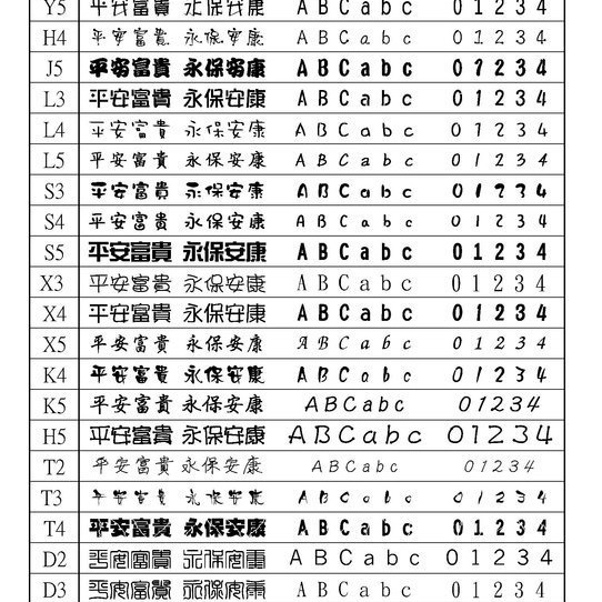 大尺寸,一寸五,吋五,桃木印章,公司章,大章,宮廟章,神明印章,關防章,廟章,營登印章,店章,桃木(印鑑章、圖記章、印章-細節圖4