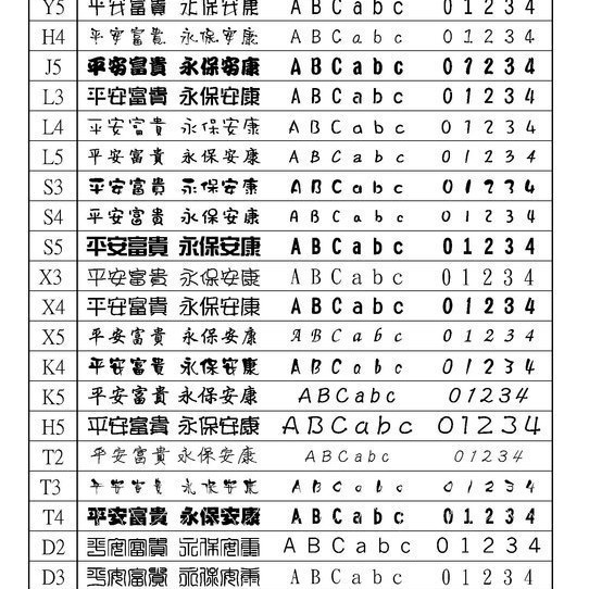 大尺寸,一寸五,吋五,桃木印章,公司章,大章,宮廟章,神明印章,關防章,廟章,營登印章,店章,桃木(印鑑章、圖記章、印章-細節圖8