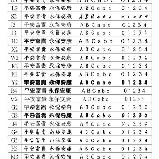 大尺寸,一寸一,吋一,桃木印章,公司章,大章,宮廟章,神明印章,關防章,廟章,營登印章,店章,桃木(印鑑章、圖記章、印章-細節圖6