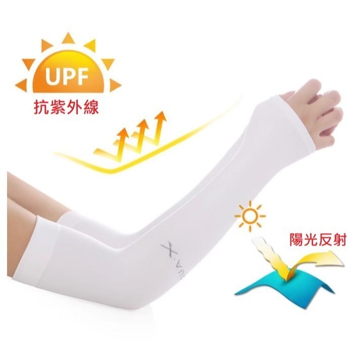 (快速出貨-桃園)男女通用 冰絲 袖套 抗UV 防曬 彈性大 輕薄 透氣 高彈性 抗紫外線 外送 慢跑 運動 騎車 開車-細節圖6