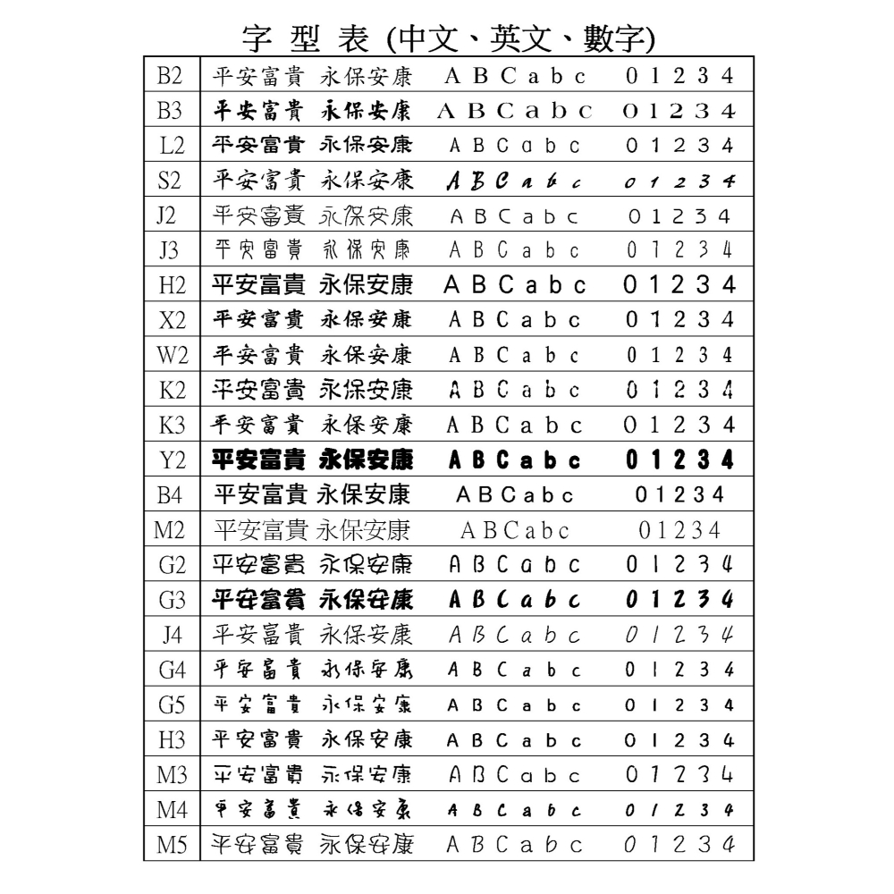 5cm,桃木章,宮廟章,神明印章,廟章,店章,桃木,印章,印,神明章,廟印,公司章,關防章,大章,落款章,神明印,圖記章-細節圖7