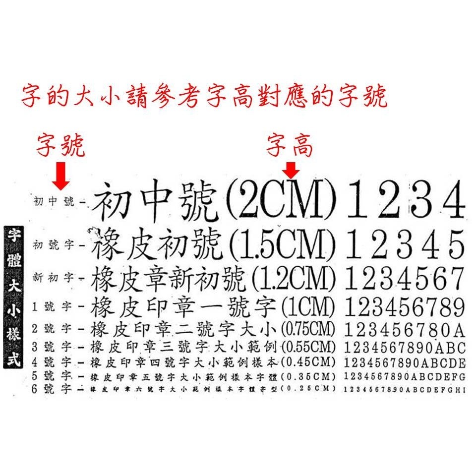 橡皮章 每字4元起(收發章、簽名章、老師章、業務專用章、私章、姓名章、橡皮印章、印章、店章、會計章、職章、健保章、郵局-細節圖2