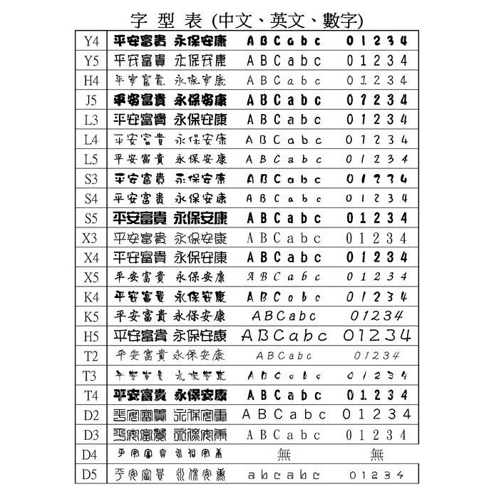 大尺寸,一寸四,吋四,桃木印章,公司章,大章,宮廟章,神明印章,關防章,廟章,營登印章,店章,桃木(印鑑章、圖記章、印章-細節圖9