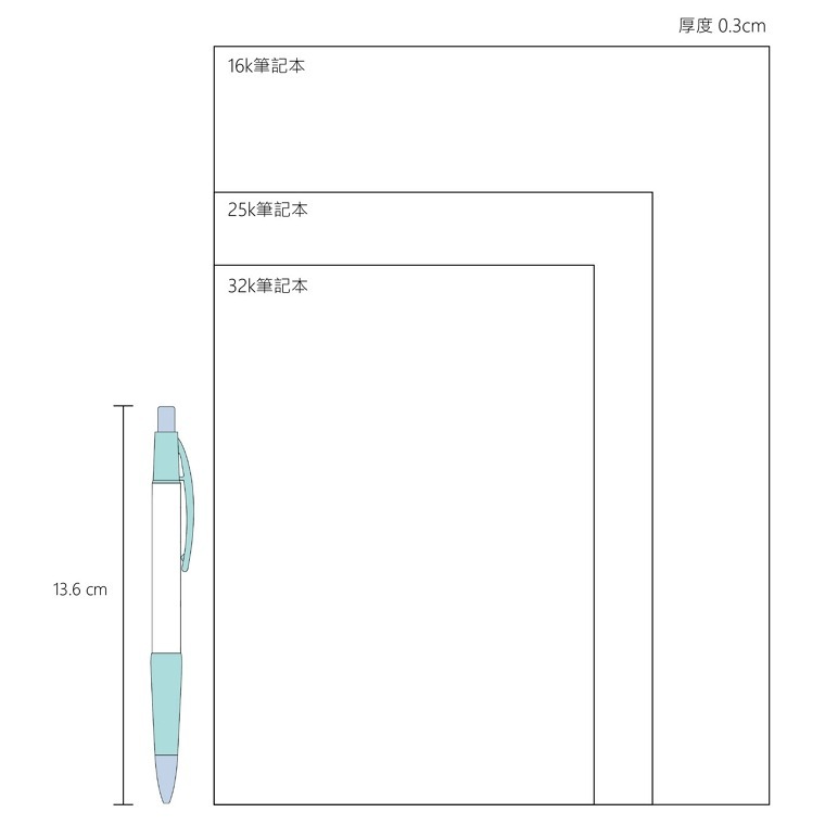 吉伊卡哇Chiikawa B6筆記本-細節圖5