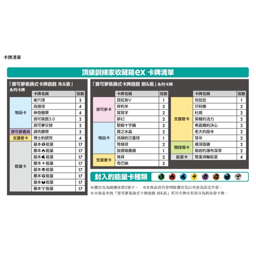 現貨 寶可夢集換式卡牌遊戲 朱＆紫 頂級訓練家收藏箱ex-細節圖2