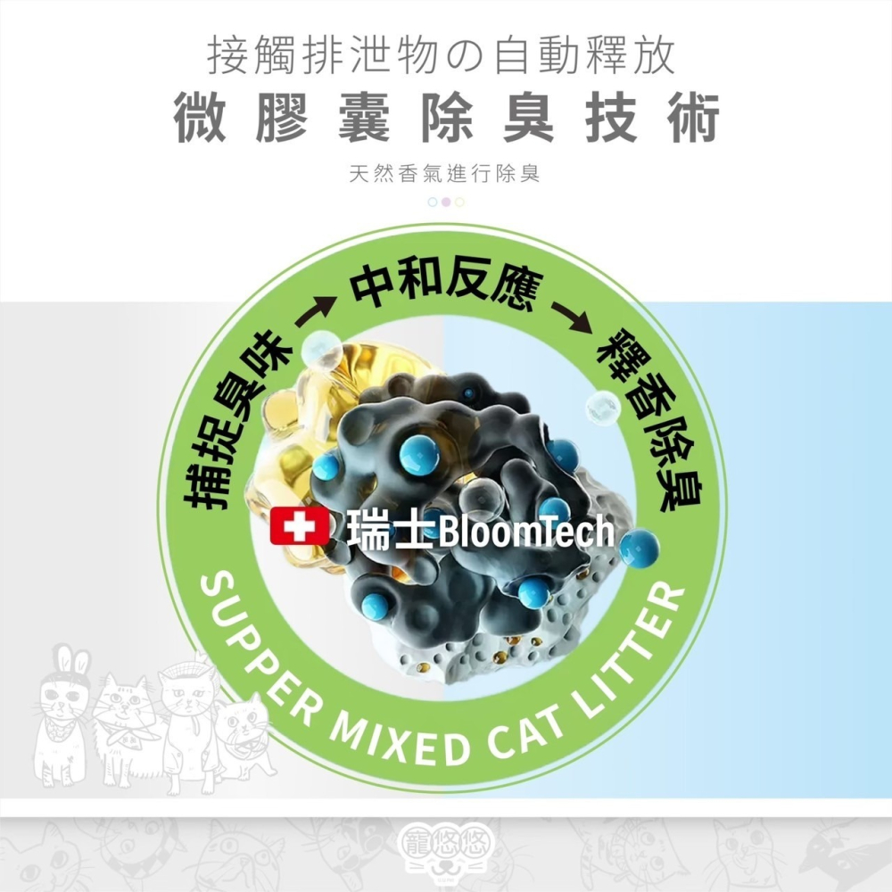 【姆比】寵悠悠U.U PET 小蘇打豆腐貓砂 SGS檢驗100%純豌豆製成除臭專研💯 豆腐砂 豆腐貓砂 條形豆腐砂-細節圖4