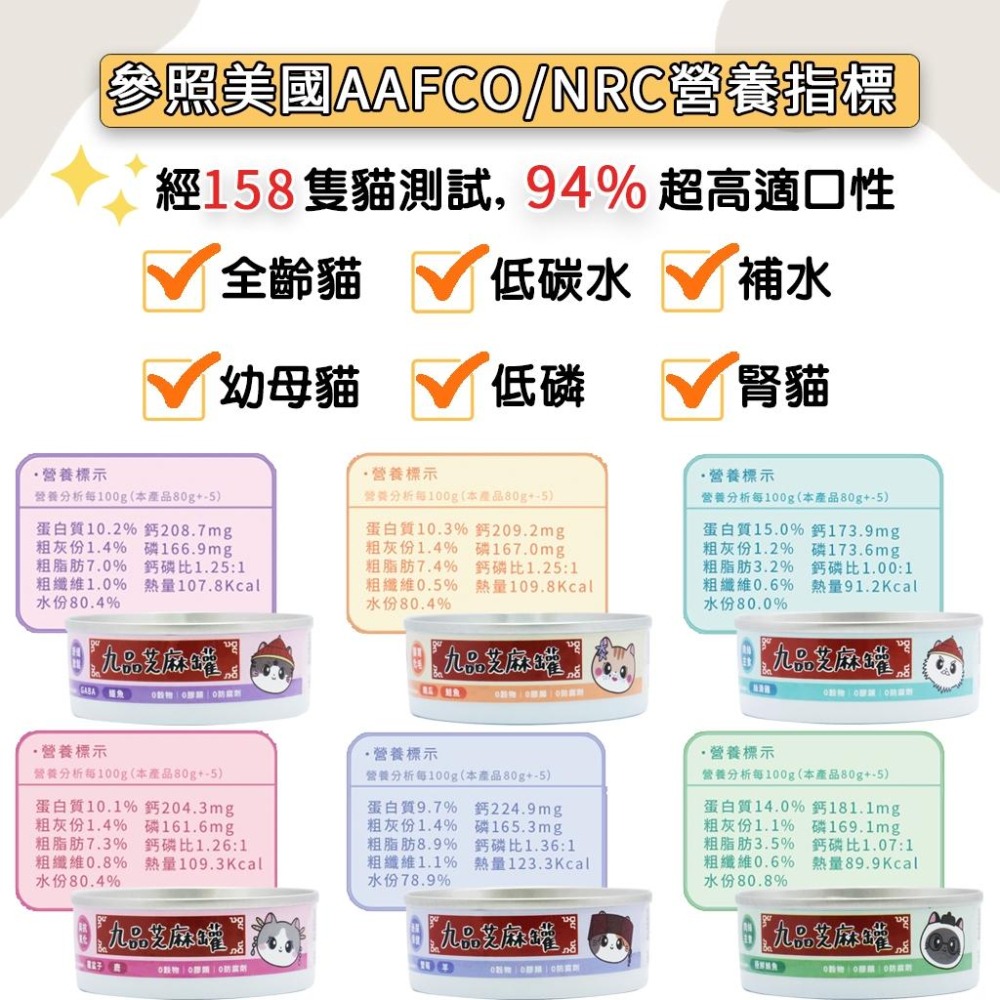 【姆比】九品芝麻罐 貓咪主食罐 (添加芝麻粒、紫花苜蓿) 低磷 無穀 無膠 肉泥罐 肉絲罐 貓咪罐頭 機能肉泥 無穀貓罐-細節圖2