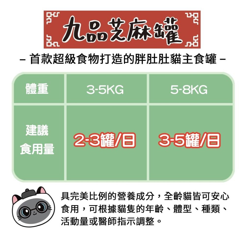 【姆比】九品芝麻罐 貓咪主食罐 (添加芝麻粒、紫花苜蓿) 低磷 無穀 無膠 肉泥罐 肉絲罐 貓咪罐頭 機能肉泥 無穀貓罐-細節圖9