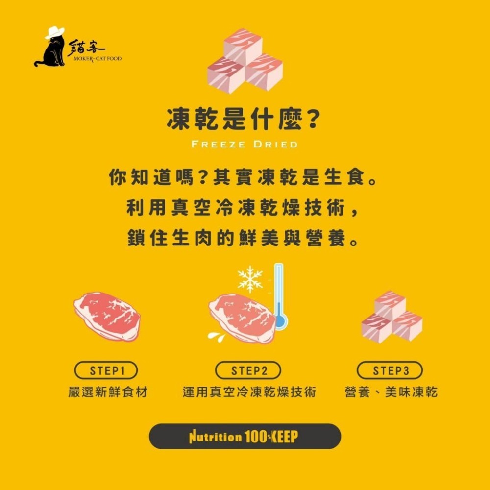 【姆比】貓客凍乾 高嗜口性❗無防腐劑人工色素 貓咪凍乾 狗凍乾 貓凍乾 寵物凍乾 純肉凍乾 寵物零食 狗零食 貓零食-細節圖3
