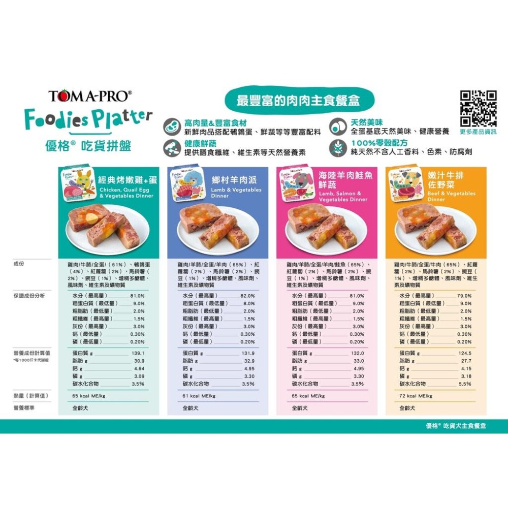 【姆比】優格TOMA-PRO吃貨拼盤 狗狗主食餐盒 100%零穀無穀 狗餐盒 狗罐頭 狗主食 主食罐 優格罐頭 優格餐盒-細節圖5