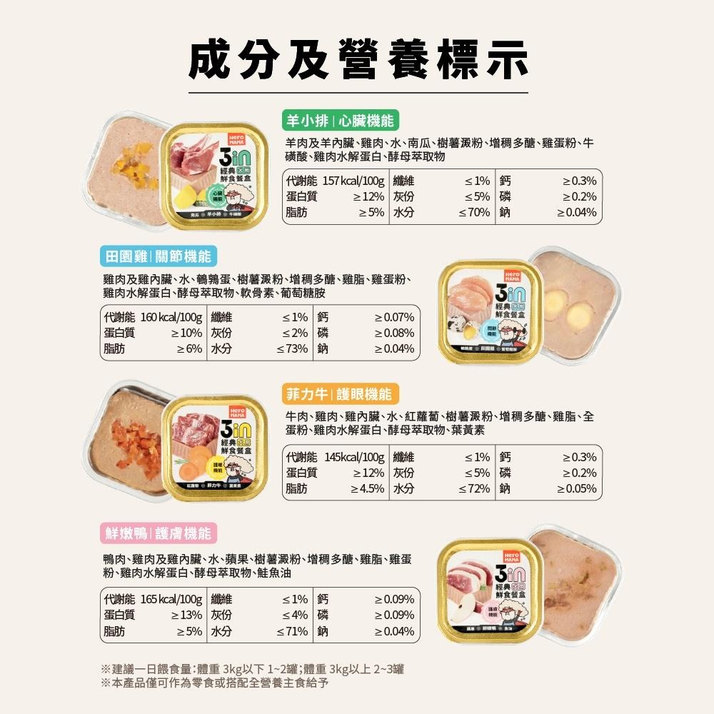 【姆比】heromama 3in經典鮮食餐盒 80g 犬用鮮食餐盒 狗副食罐 狗狗餐盒 狗罐頭 狗餐盒 狗副食罐 餐盒-細節圖3