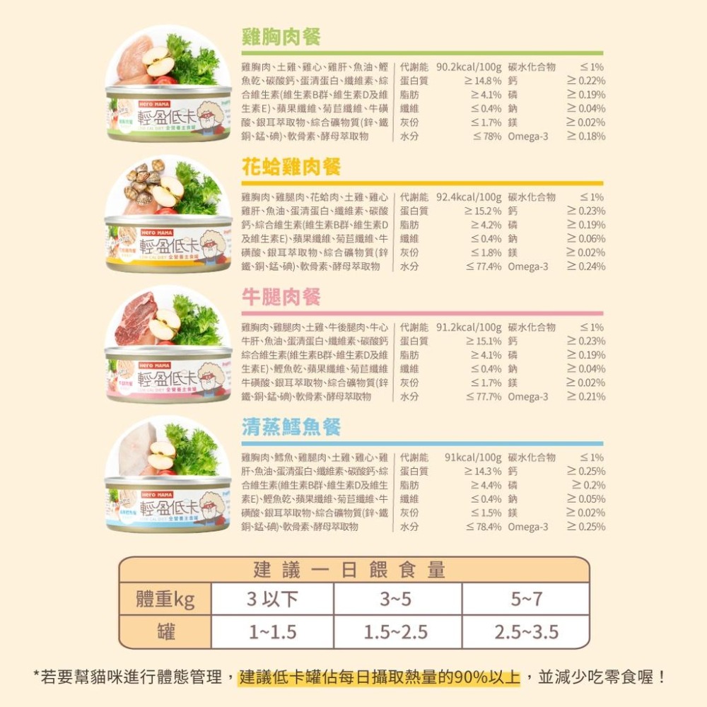 【姆比】HeroMama 輕盈低卡主食罐80g 無穀 98%高肉含量 無爭議膠 貓罐 貓罐頭 貓主食 貓咪主食 汪喵星球-細節圖2