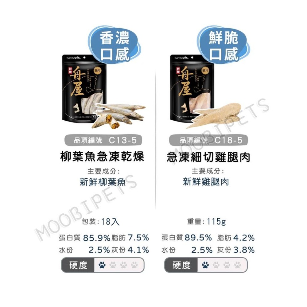 【姆比】舟屋 送肉泥❗❗ 冷凍乾燥貓凍乾 超值包🔥 台灣製造👍 0添加好健康 量販包 大包裝 寵物零食 貓零食 貓凍乾-細節圖5