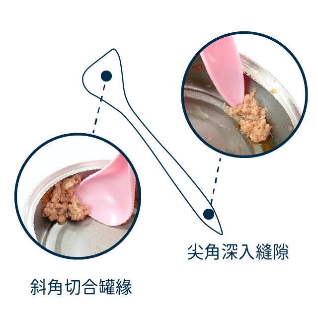 【姆比】HeroMama 罐頭專用湯匙 食品級PP材質 罐頭湯匙 罐頭匙 寵物餵食器 寵物餵食湯匙 罐頭勺 貓罐 狗罐-細節圖2