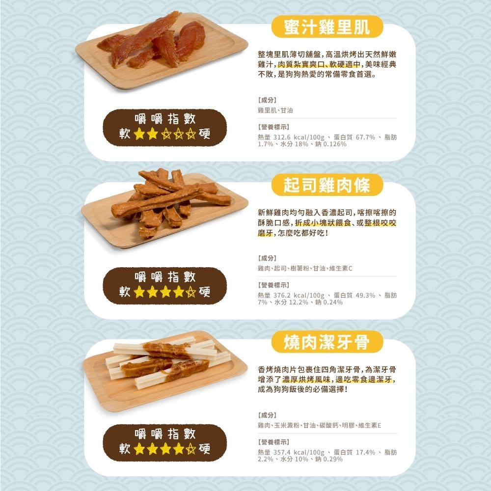 【姆比】HeroMama 阿嬤養的 香烤燒肉零食 100g 台灣製造 嚴選優質鮮肉 狗零食 犬零食 寵物零食 寵物肉乾-細節圖4