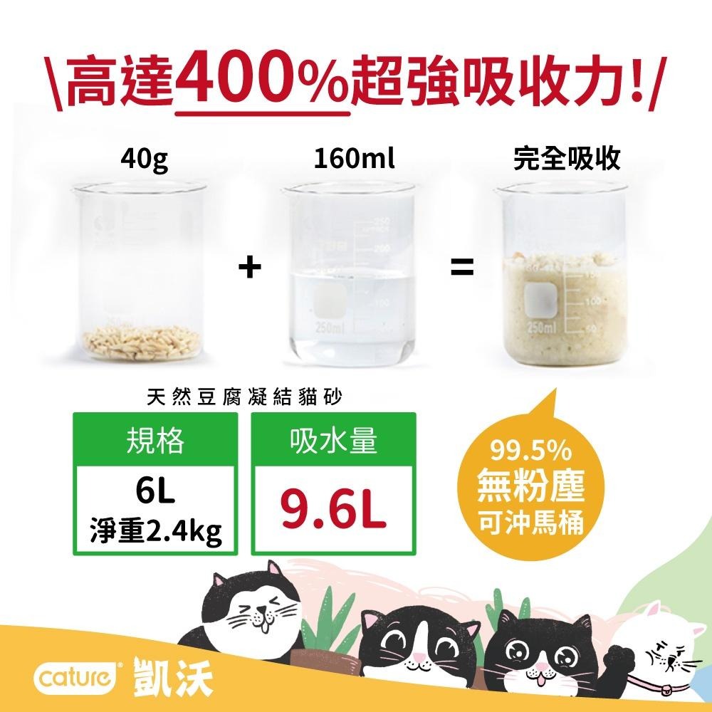 【姆比】Cature 凱沃 天然豆腐凝結貓砂 99.5%無粉塵400%吸收力用量更省！膨潤土綠沸石抑菌顆粒 貓砂 豆腐砂-細節圖4