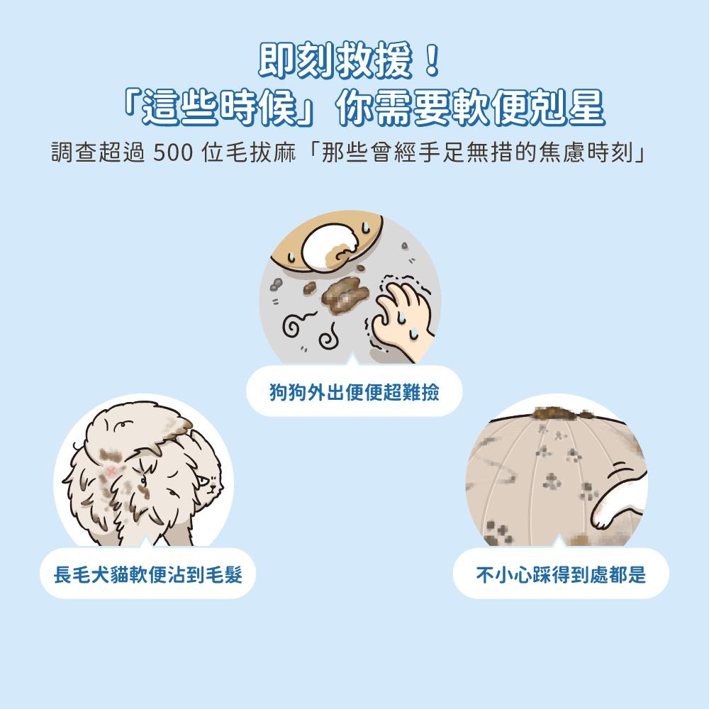 【姆比】汪喵星球 軟便剋星 犬貓通用 1.5g單包 體驗包 腸道快速穩定 便便好成形 幫助黏膜 維持消化機能-細節圖3