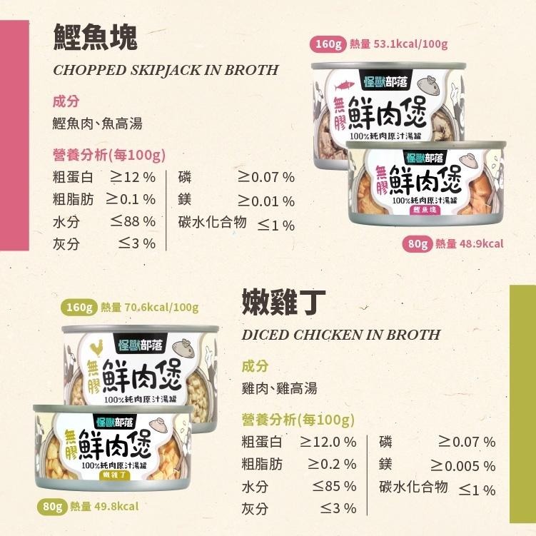 【姆比】怪獸部落LitoMon 無膠鮮肉煲 80g/160g 犬貓副食罐 湯罐 無膠 全口味 貓罐 狗罐 貓副食 狗副食-細節圖6
