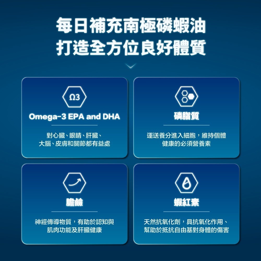 【姆比】挪威 Vcare 南極磷蝦油 (15ml/瓶)Omega3 寵物魚油 寵物保健 寵物護膚 寵物美毛 寵物毛皮保健-細節圖8