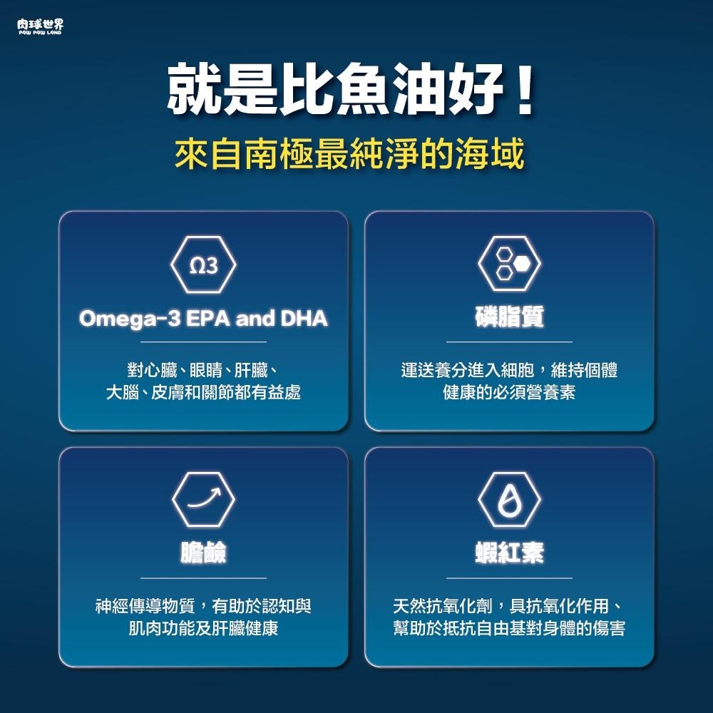 【姆比】肉球世界 南極磷蝦犬貓餐包 重磅大肉包 主食餐包 貓餐包 狗餐包 犬貓主食餐包 肉泥餐包 肉絲餐包 肉泥 肉絲-細節圖5