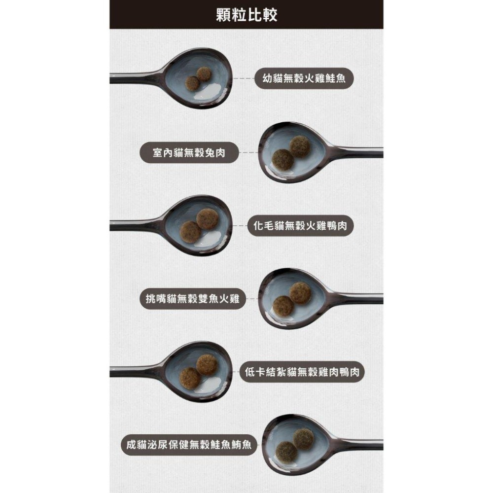 【姆比獨家領券折扣】Sense 森仕 無穀貓飼料 無穀貓糧 幼母貓 挑嘴貓 低卡貓 結紮貓 室內貓 貓飼料 森仕飼料-細節圖3