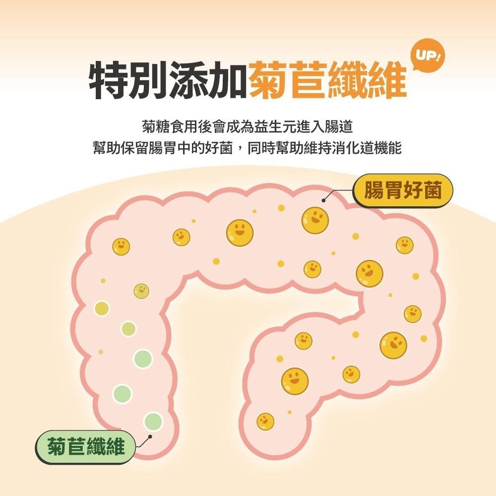 【姆比】肉球世界 排毛粉Pro max保健品 台灣MIT🇹🇼 排毛粉 貓咪排毛粉 貓咪保健品-細節圖4