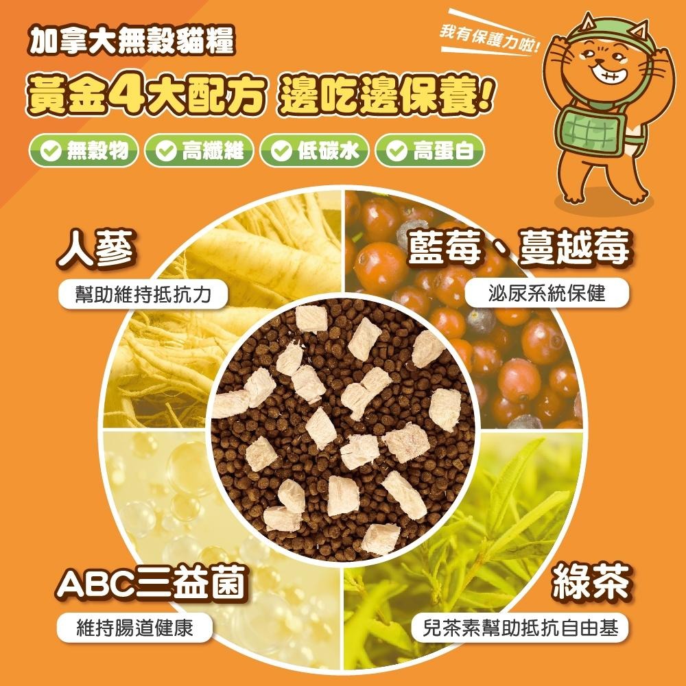 【姆比】肉球世界飼料 搖搖雞肉凍乾無穀貓糧 凍乾+無穀貓飼料 加拿大無穀糧80%含肉量 高纖維 低碳水 高蛋白 泌尿保健-細節圖2