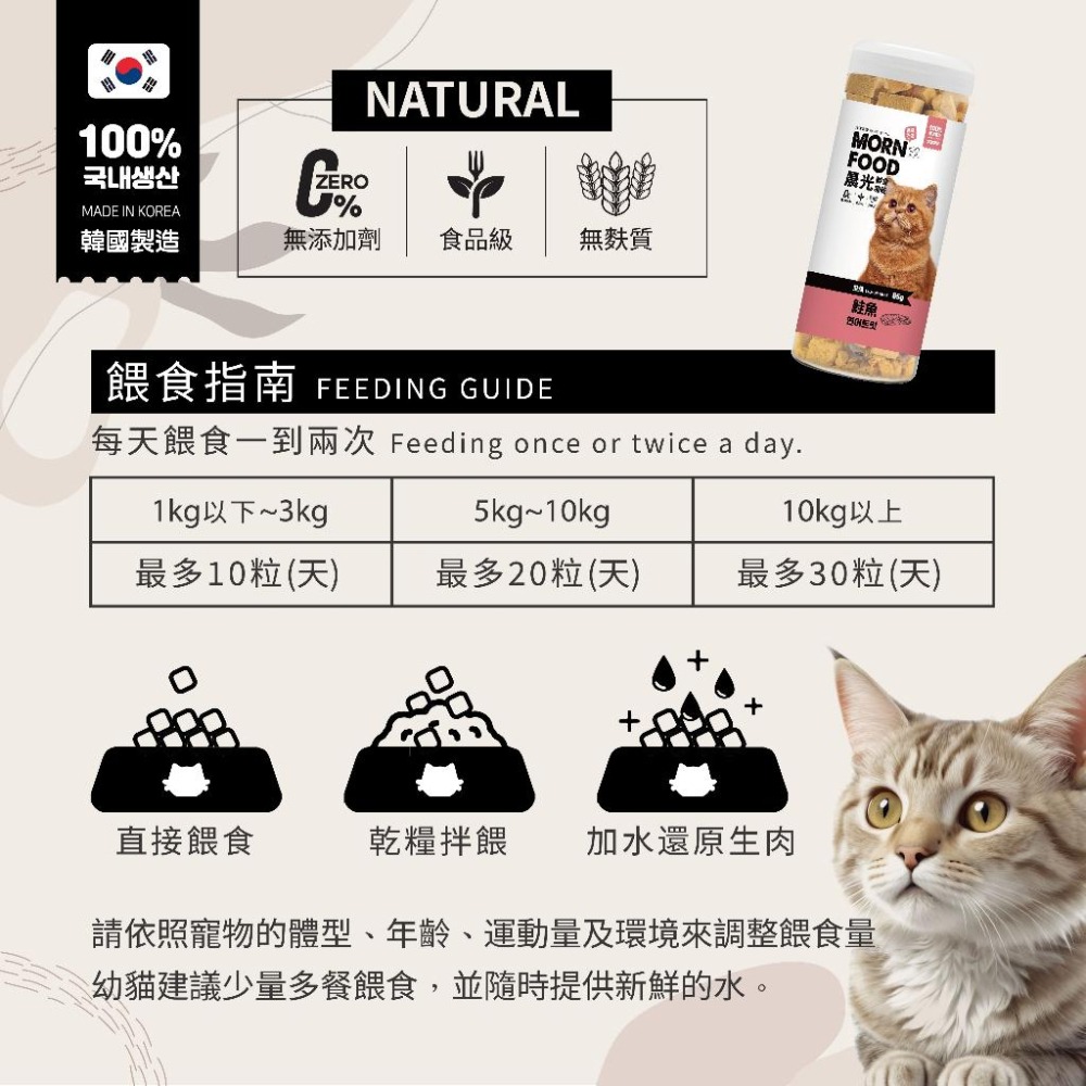 【姆比】韓國🇰🇷 晨光貓凍乾 100%人食級生肉 無添加凍乾 貓凍乾 章魚凍乾 鮮蝦凍乾 鮪魚凍乾 貓咪凍乾 魷魚貓凍乾-細節圖5