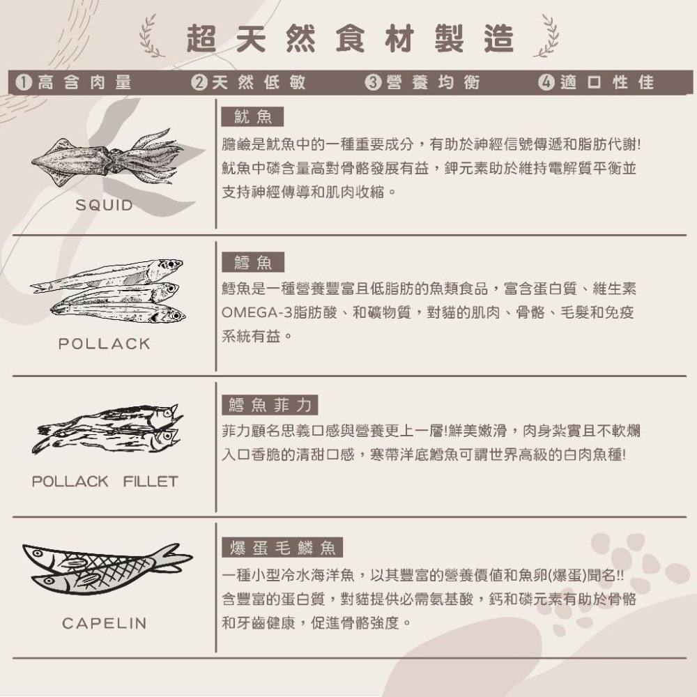 【姆比】韓國🇰🇷 晨光貓凍乾 100%人食級生肉 無添加凍乾 貓凍乾 章魚凍乾 鮮蝦凍乾 鮪魚凍乾 貓咪凍乾 魷魚貓凍乾-細節圖7