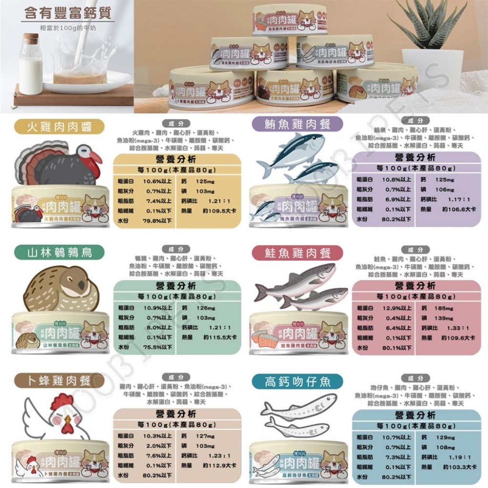 【姆比】想比比 無膠低磷無穀主食罐 豪華機能罐 98%肉肉罐 慕斯罐 貓主食罐 無穀 貓罐 想比比主食罐-細節圖2