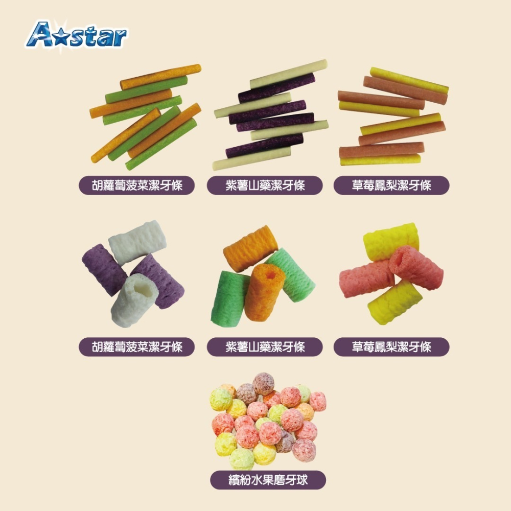 【姆比】阿曼特 Astar 鼠兔潔牙磨牙系列 鼠兔潔牙條 鼠兔磨牙捲 鼠潔牙 兔潔牙 鼠磨牙 兔磨牙 小動物潔牙條-細節圖2