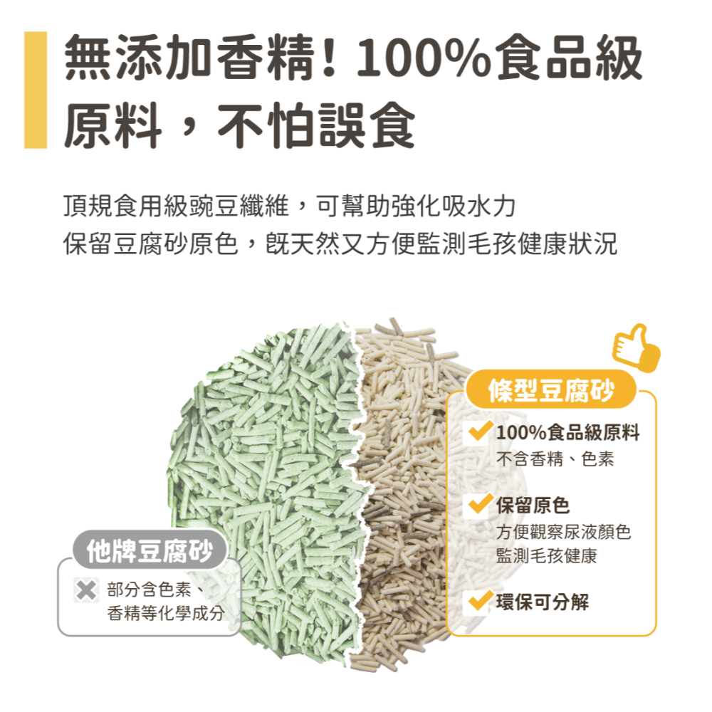 【姆比】汪喵星球 益生菌豆腐砂箱購888❗ 益生菌豆腐砂 豆腐砂 貓砂 臭味滾貓砂 條形豆腐砂 汪喵星球益生菌-細節圖3