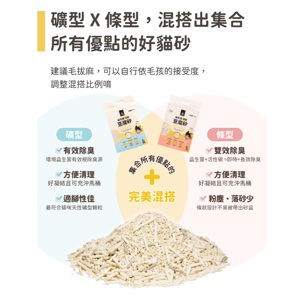 【姆比】汪喵星球 益生菌豆腐砂箱購888❗ 益生菌豆腐砂 豆腐砂 貓砂 臭味滾貓砂 條形豆腐砂 汪喵星球益生菌-細節圖4