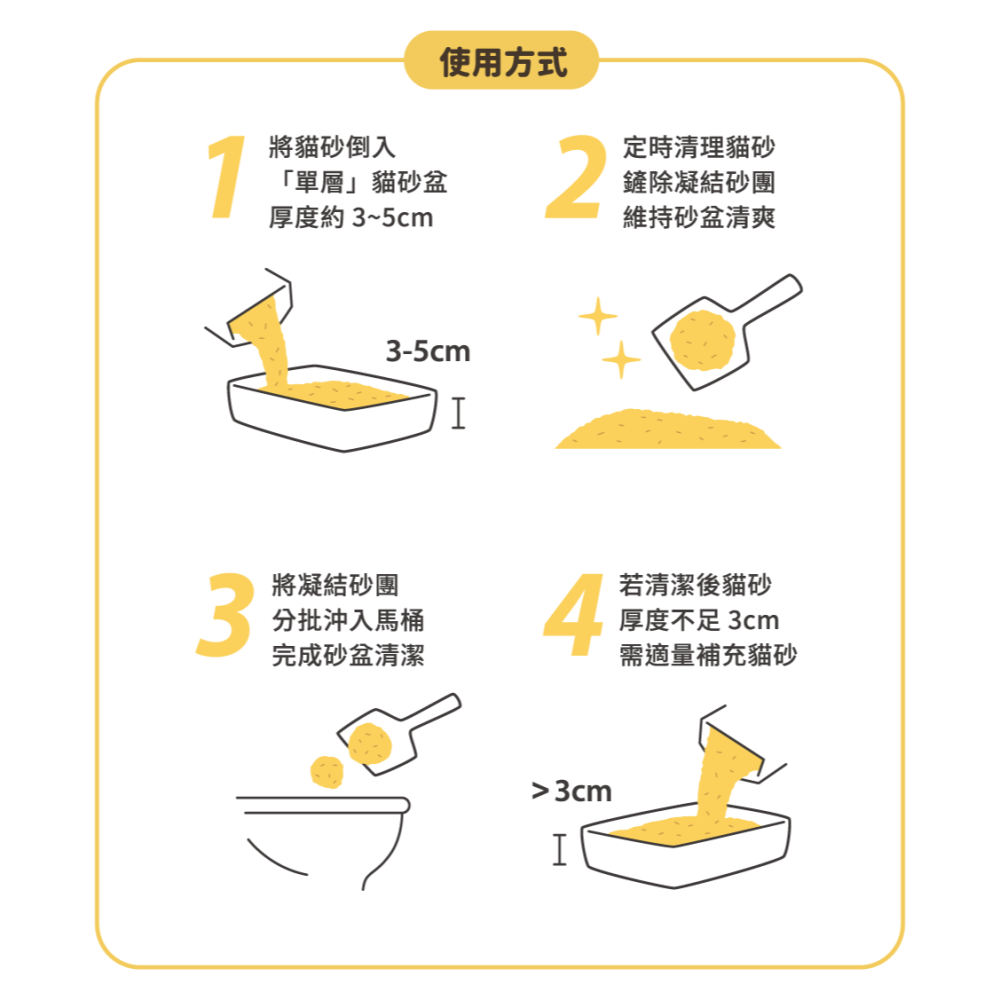 【姆比】汪喵星球 益生菌豆腐砂箱購888❗ 益生菌豆腐砂 豆腐砂 貓砂 臭味滾貓砂 條形豆腐砂 汪喵星球益生菌-細節圖5