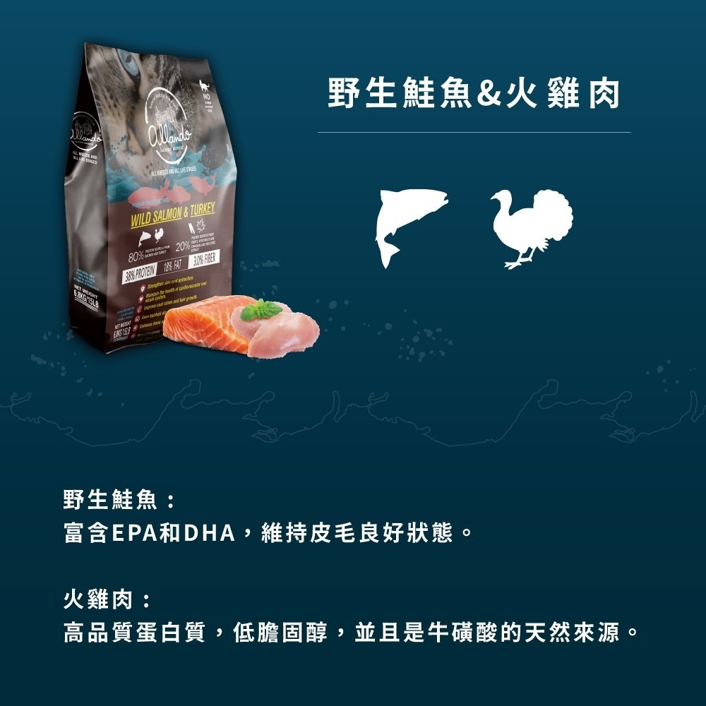 【姆比】奧藍多 Allando 天然無穀貓飼料 無穀貓飼料 貓飼料 天然貓糧 貓咪飼料-規格圖4