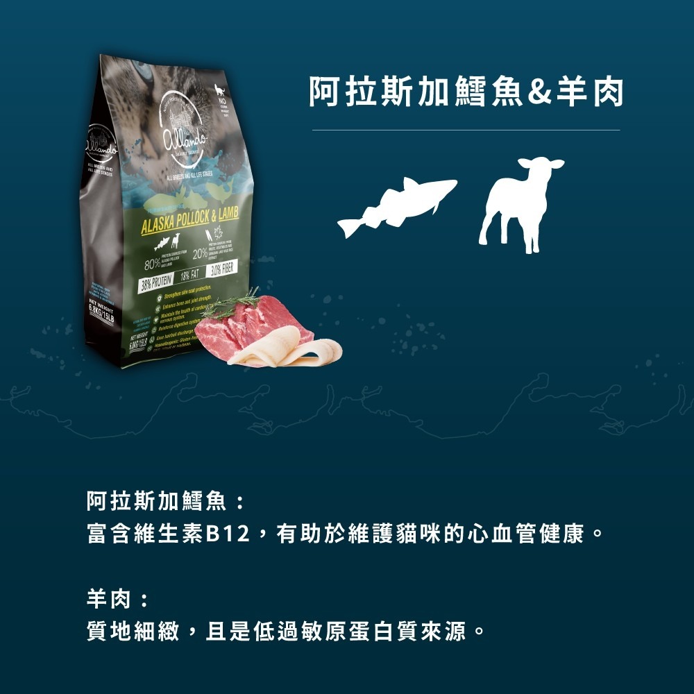 阿拉斯加鱈魚+羊肉