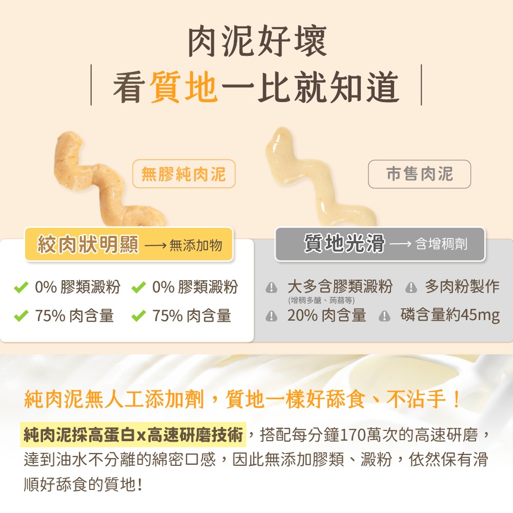 【姆比】汪喵星球 純肉泥 無膠純肉泥 汪喵肉泥 汪喵無膠純肉泥 汪喵純肉泥 貓肉泥 貓零食 無膠肉泥 肉泥 肉泥條-細節圖6