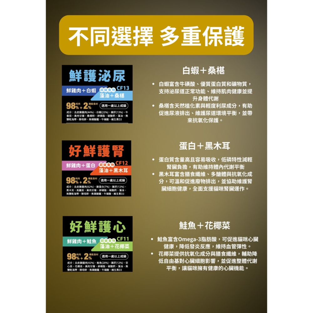 舟屋 凍乾鮮食餐 貓凍乾(98%純肉)貓鮮食餐 貓主食 護腎 泌尿 藻油 貓凍乾主食 寵物保健凍乾 貓鮮食-細節圖2