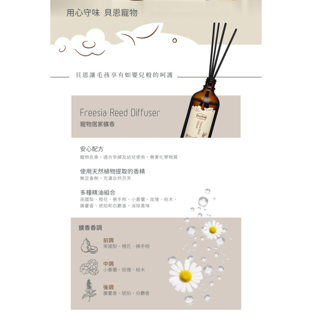 【姆比】貝恩 Baan 毛孩全系列 寵物沐浴露/潔耳液/地板清潔/修護霜/除臭噴霧/擴香/蟲蟲危機噴霧/濕紙巾-細節圖3