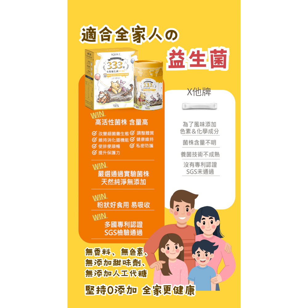 333億全效優生菌Plus+(30入/盒)-細節圖5