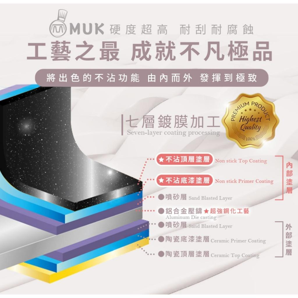 韓國 MUK 木可 珍珠光韻 七層鍍膜不沾鍋 28cm 32cm 平底鍋 不沾鍋 煎鍋 炒鍋-細節圖3