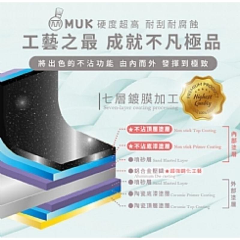 現貨 韓國 MUK 木可 珍珠光韻 七層鍍膜不沾鍋 20cm 湯鍋 不沾鍋-細節圖7