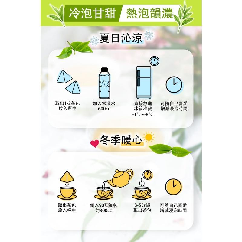現貨 南投竹山金萱 冷 /熱 泡菁茶包 50入 南投 竹山 金萱 冷泡 菁茶包  冷泡 茶包 三角茶包-細節圖4