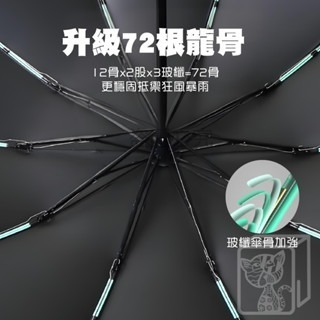🔥黑膠抗UV🔥24骨環扣自動傘 勾勾傘 20骨雨傘 摺疊傘 扣環雨傘 晴雨傘 太陽傘 遮陽傘 雨傘 摺疊傘 大雨傘-細節圖5